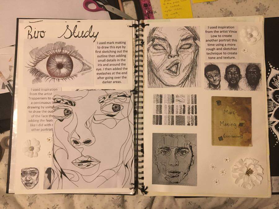 My Gcse Art Exam My Gcse Art Exam